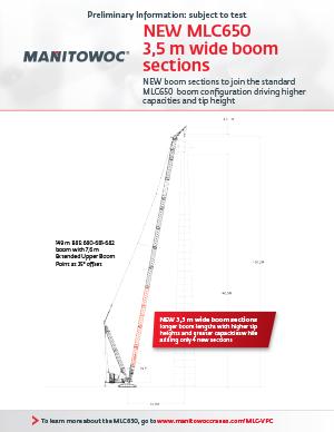 MLC650 Boom Sections